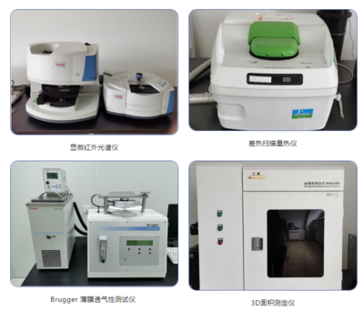 實(shí)驗(yàn)室設(shè)備 現(xiàn)代科研的基石與創(chuàng)新引擎